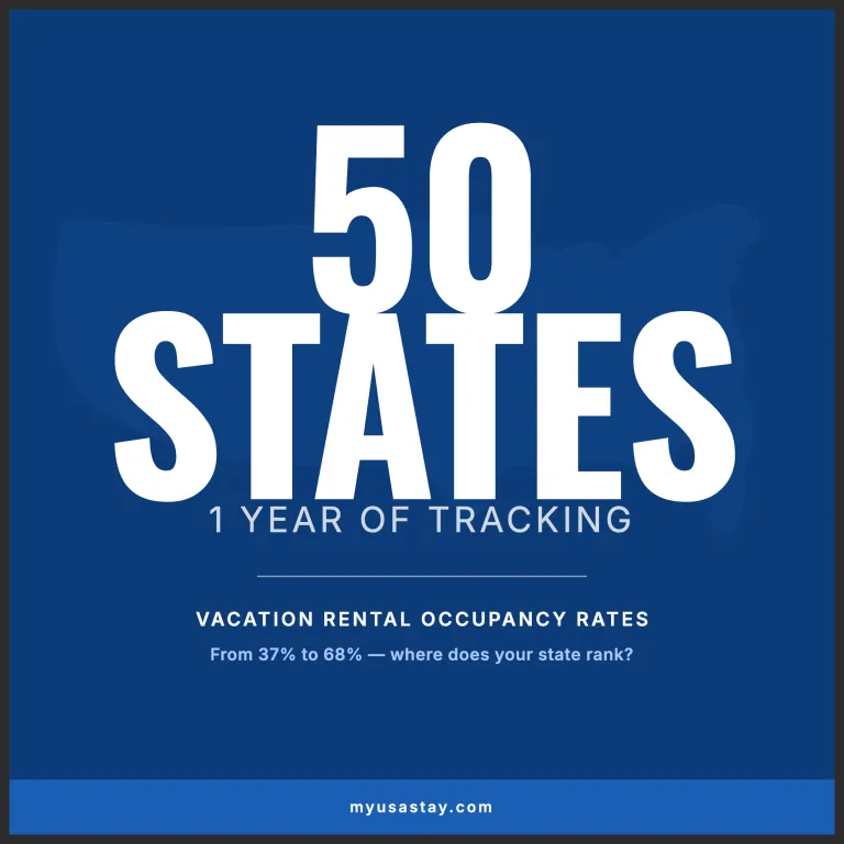 We tracked occupancy rates across all 50 states for a year. Here is what the data shows.