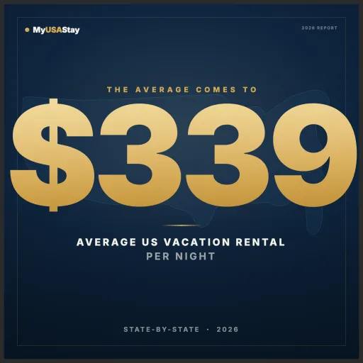 We tracked vacation rental prices across the USA for 12 months. Here is when and where to save.