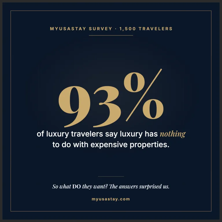 We surveyed 1,500 luxury travelers about what they really want in 2026. The answers were surprising.