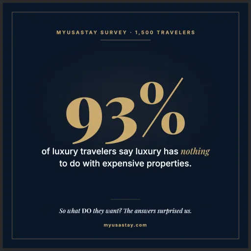 We surveyed 1,500 luxury travelers about what they really want in 2026. The answers were surprising.