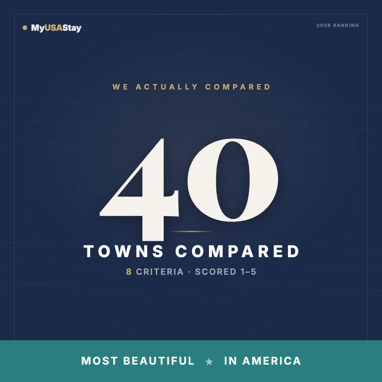 We compared 40 small towns across the USA on charm, access, and scenery. These were the most beautiful.