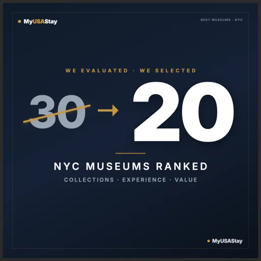 We reviewed 30 New York museums on collections, experience, and value. These 20 are genuinely worth your time.